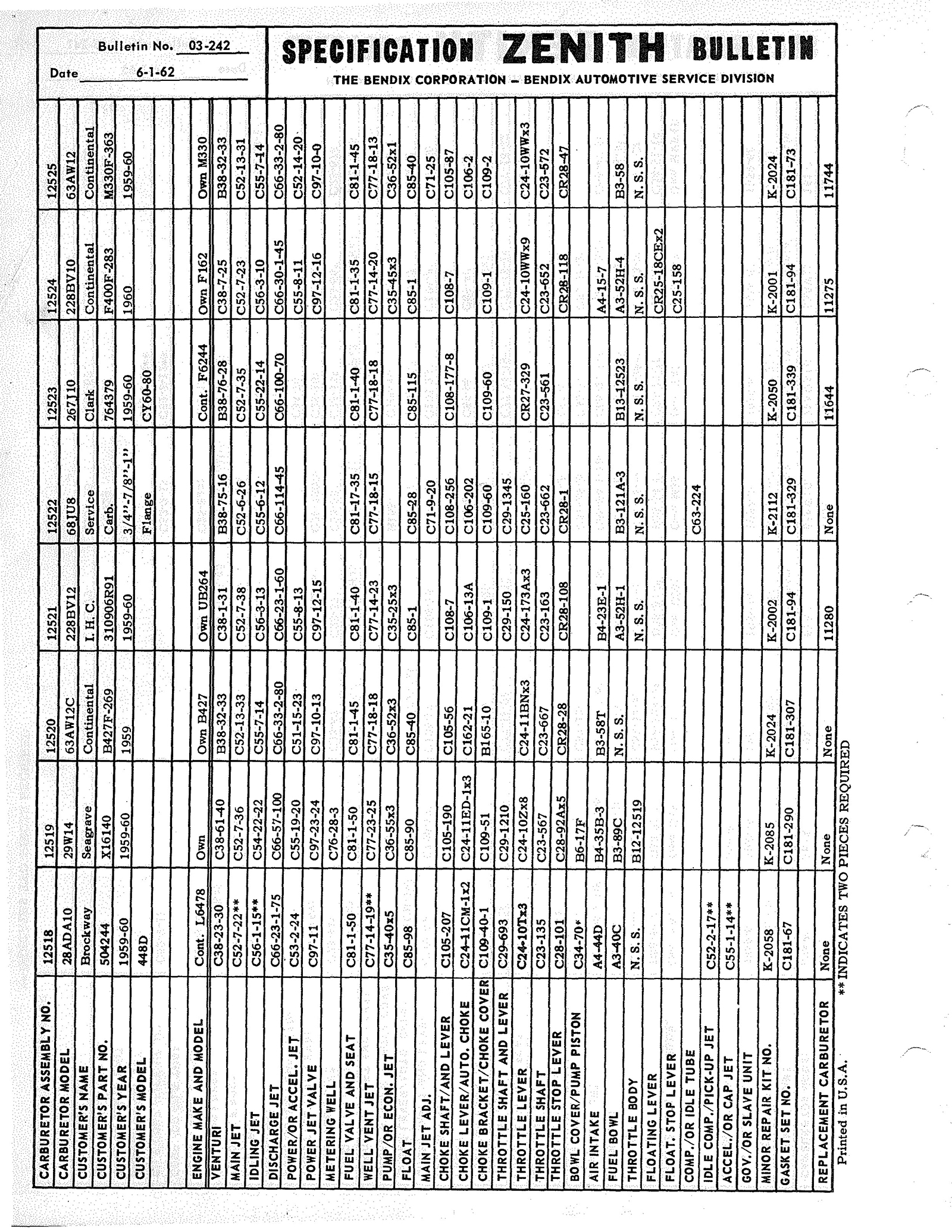 n_Zenith Carb Specifications 241.jpg